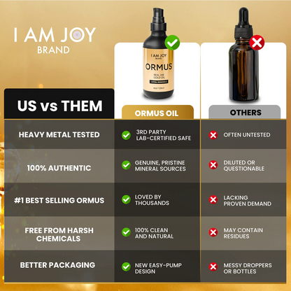 I Am Joy: Ormus Gold Oil Monoatomic Helps to Decalcify Pineal Gland, Repair DNA, Increase Manifestation Speed - Rich with Minerals Platinum, Iridium Using Non Chemical Solvent Extraction 4oz